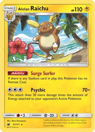 Alolan Raichu (31/111) - SM Crimson Invasion Holofoil - Holo Rare