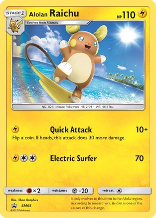 Alolan Raichu SM65 - SM Promos Holofoil - Promo