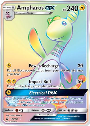 Ampharos GX (Secret) (185/181) - SM Team Up Holofoil - Secret Rare