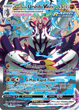 Rapid Strike Urshifu VMAX (Alternate Art Secret) 170/163 - SWSH05 Battle Styles Holofoil - Secret Rare