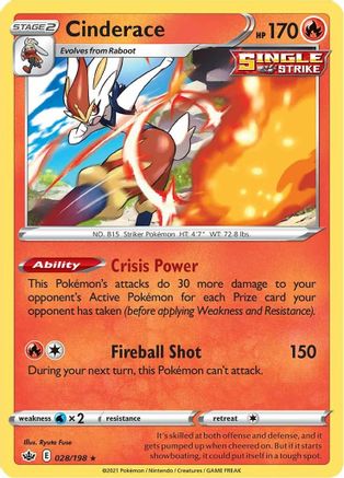 Cinderace 028/198 - SWSH06 Chilling Reign Holofoil - Holo Rare