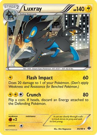 Luxray 046 - Next Destinies Reverse Holofoil - Holo Rare