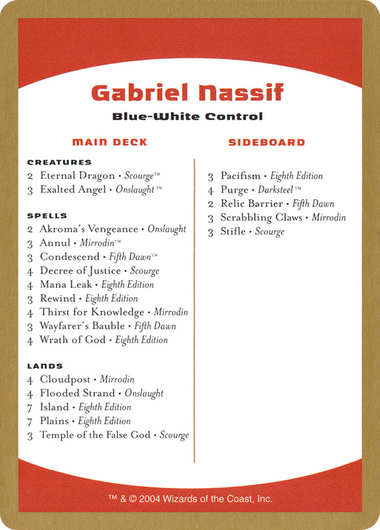 Gabriel Nassif Decklist (WC04-GN0B) - World Championship Decks 2004