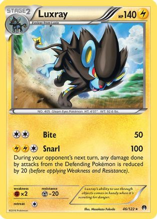 Luxray 046/122 - XY  BREAKpoint Reverse Holofoil - Rare