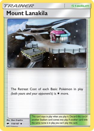 Mount Lanakila (118/147) - SM  Burning Shadows Reverse Holofoil - Uncommon