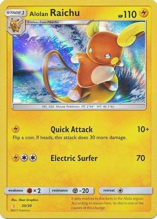 Alolan Raichu (#Holofoil) (30/30) - SM Trainer Kit Lycanroc & Alolan Raichu Holofoil - Uncommon