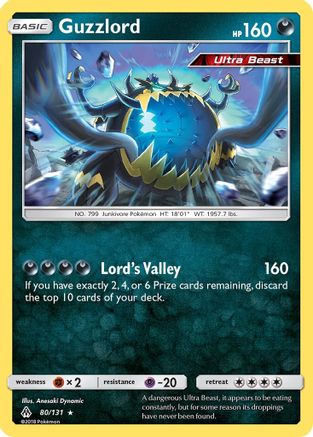 Guzzlord (80/131) - SM  Forbidden Light Reverse Holofoil - Holo Rare