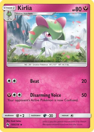 Kirlia (140/214) - SM  Lost Thunder Reverse Holofoil - Uncommon