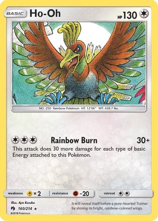 Ho-Oh (160/214) - SM  Lost Thunder  - Rare