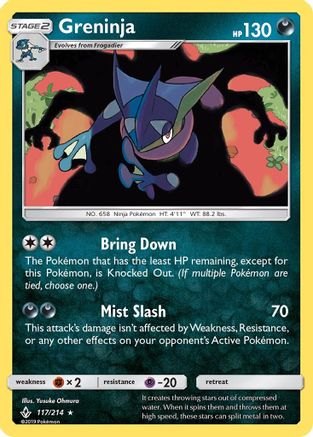 Greninja (117/214) - SM  Unbroken Bonds Holofoil - Holo Rare