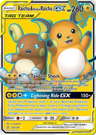 Raichu & Alolan Raichu GX (Full Art) - 220/236 - SM  Unified Minds Holofoil