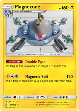 Magnezone (60/236) - SM  Unified Minds Reverse Holofoil - Holo Rare