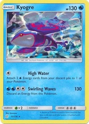 Kyogre 053/236 - Deck Exclusives Holofoil - Holo Rare