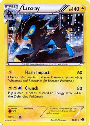 Luxray 046/99 - Blister Exclusives Holofoil - Promo
