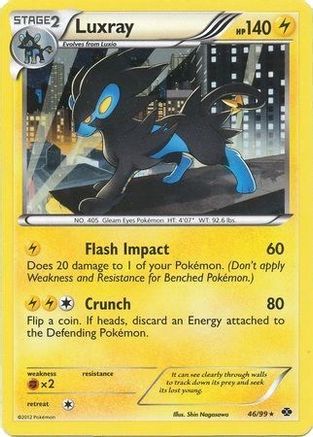 Luxray 046/99 - Blister Exclusives Holofoil - Promo
