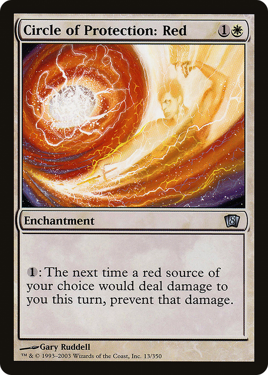 Circle of Protection: Red (8ED-13★) - Eighth Edition Foil