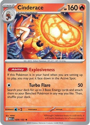 Cinderace (28/132) - ME01 Mega Evolution Holofoil - Rare