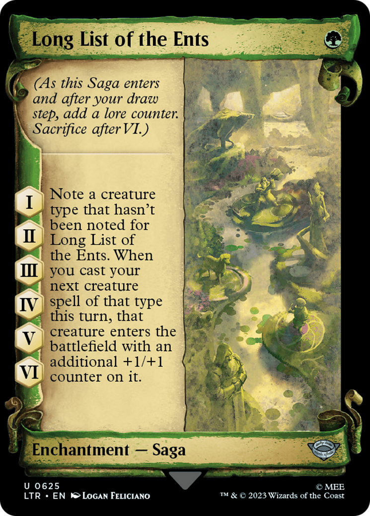 Long List of the Ents (Showcase Scrolls) (LTR-625) - The Lord of the Rings: Tales of Middle-earth: (Showcase)